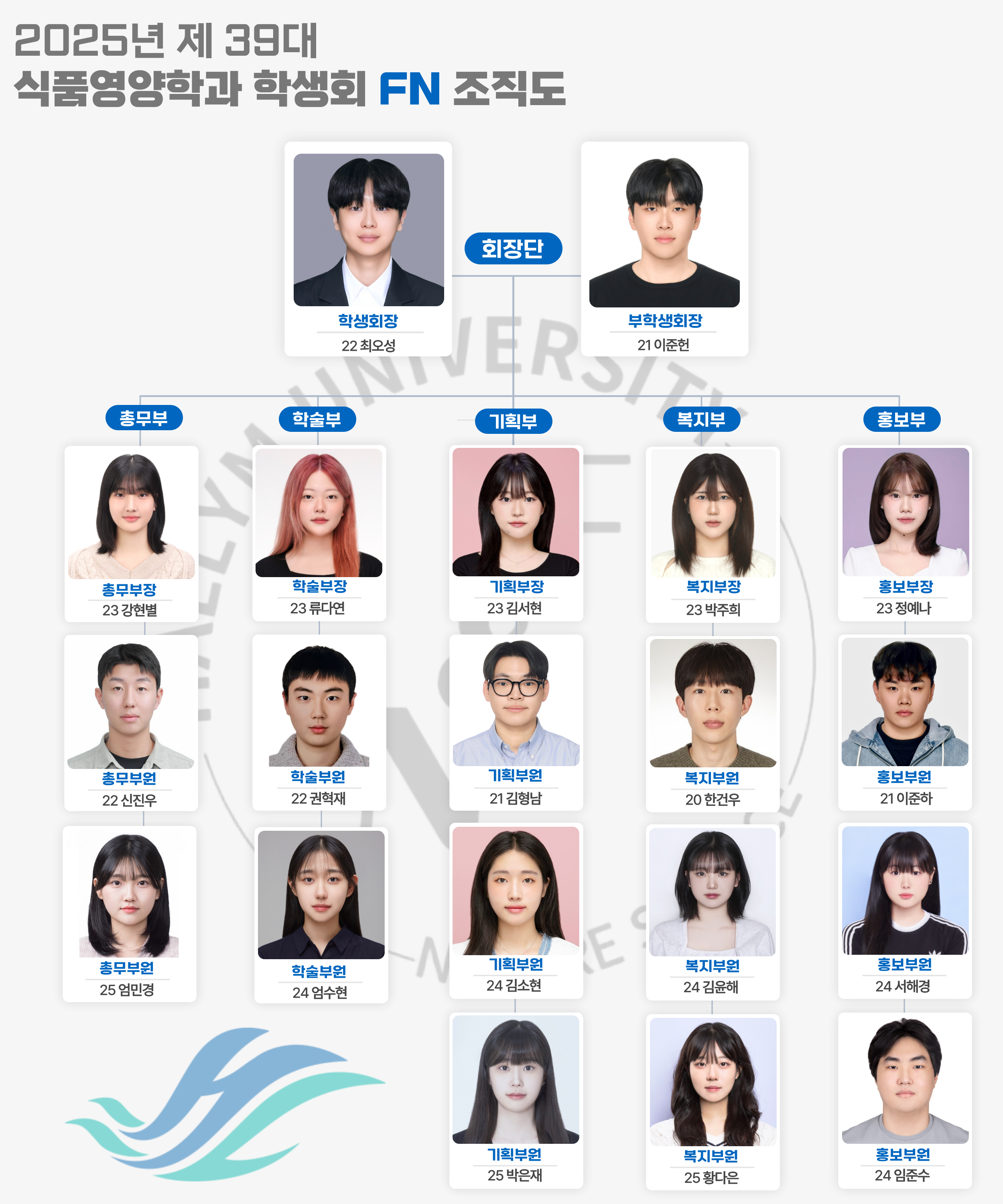 25학생회