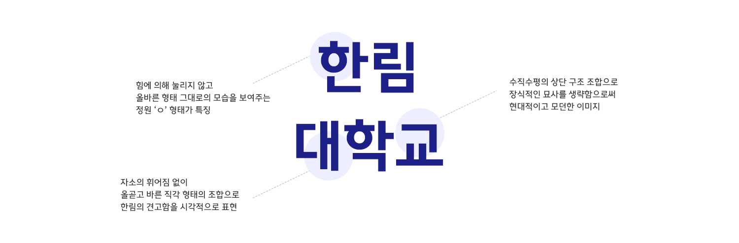 한림고딕체